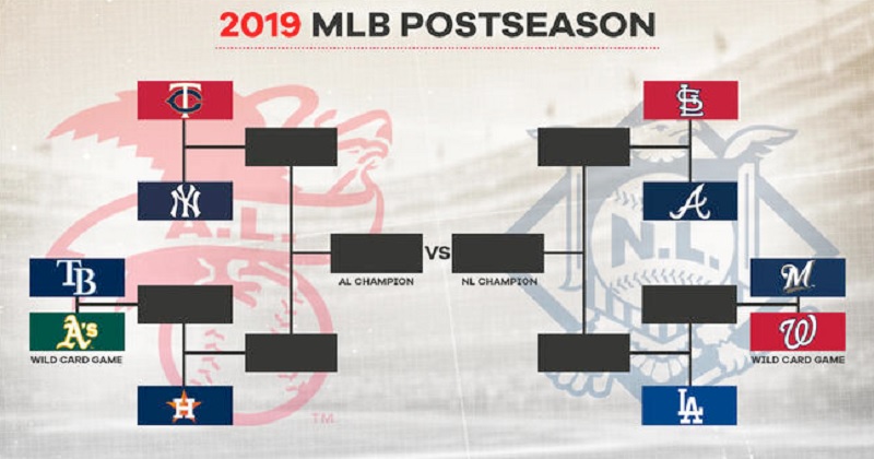 2019 MLB Postseason Bracket