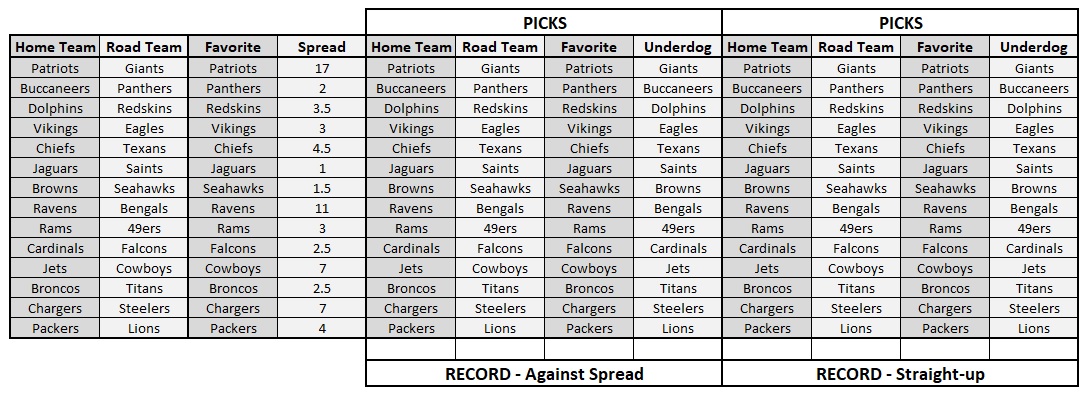 NFL Week 6 Picks