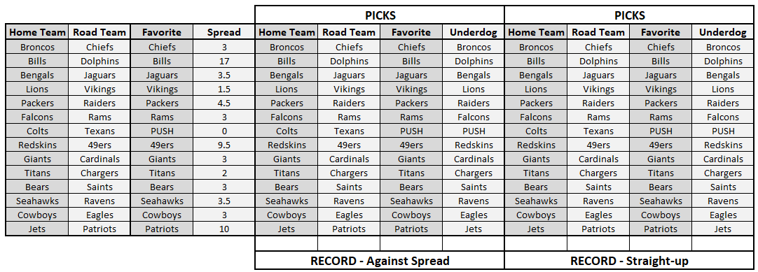 NFL Week 7 Picks