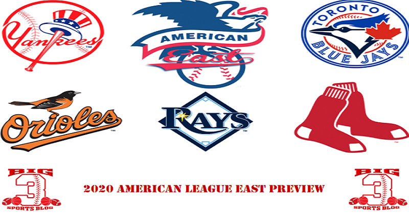 2020 American League East Preview
