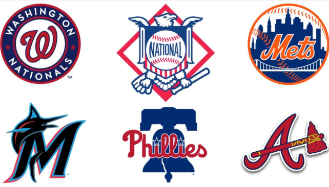 2020 National League East Preview