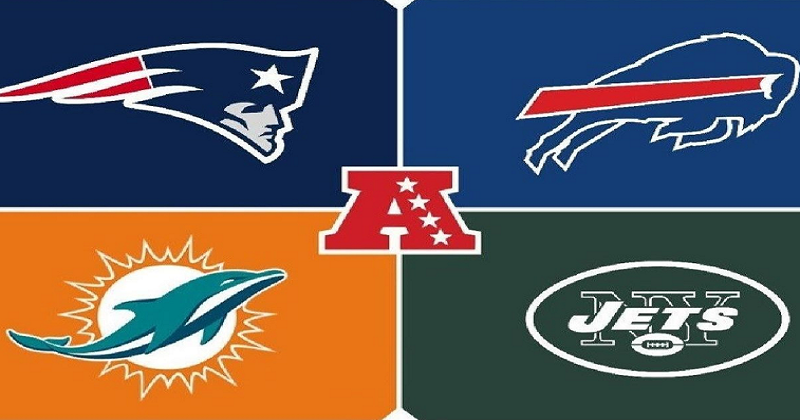 AFC East