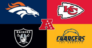 AFC West